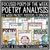 Poetry Analysis Unit Poem of the Week Poetry Reading Comprehension Passages