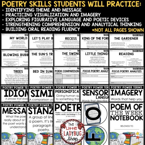 Poem of the Week Elements of Poetry Analysis Reading Comprehension