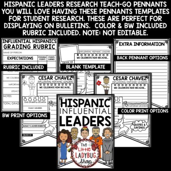 Hispanic Heritage Month Activities Bulletin Board Biography Research Templates-3