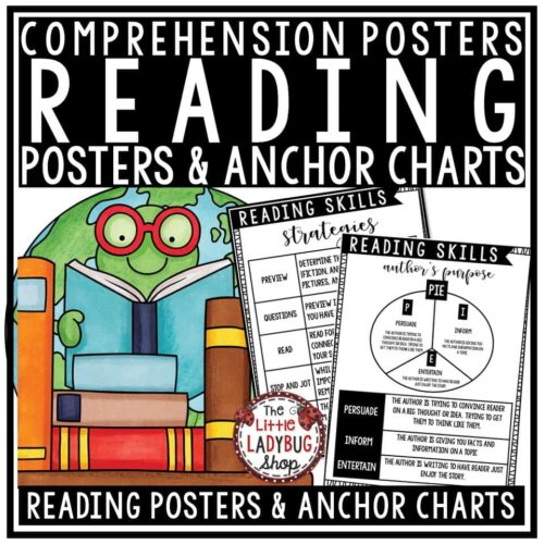 Reading Comprehension Posters