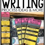 Teaching the Writing Process in Elementary