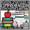 Reading Comprehension Strategies Posters Before, During After Reading