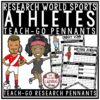 Famous Athletes Research Templates Teach- Go Pennants™