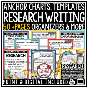 Informational Biography Research Paper Writing Graphic Organizers