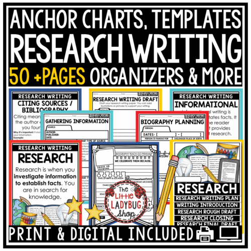Informational Biography Research Paper Writing Graphic Organizers
