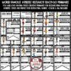 Famous Athletes Research Templates Teach- Go Pennants™