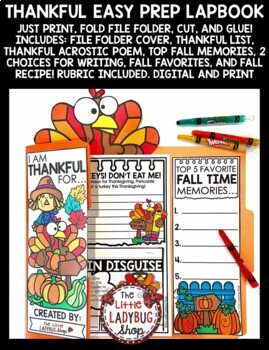 Turkey Thanksgiving Activities I Am Thankful For Fall Writing Prompts November
