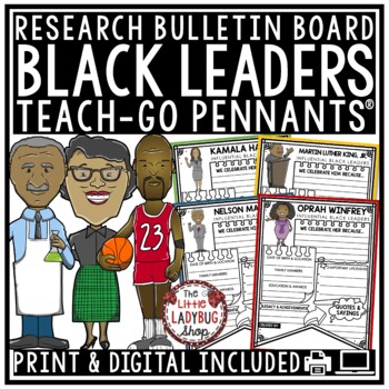 Black History Month Research Writing Activities, Biography Report Bulletin Board1
