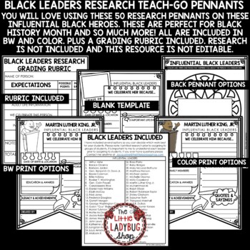 Black History Month Research Writing Activities, Biography Report Bulletin Board3