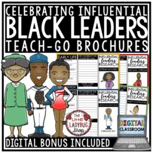 Digital Black History Month Research Activities, Biography Report Templates