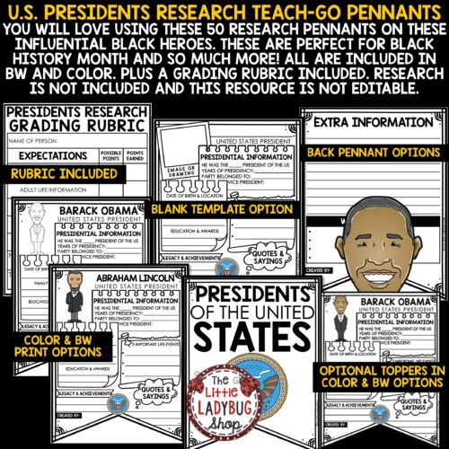 United States Presidents  Research Template Bulletin Board Activities for Upper Elementary Students