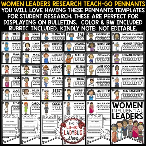 Women's History Month Research Template Bulletin Board Activities for Upper Elementary Students