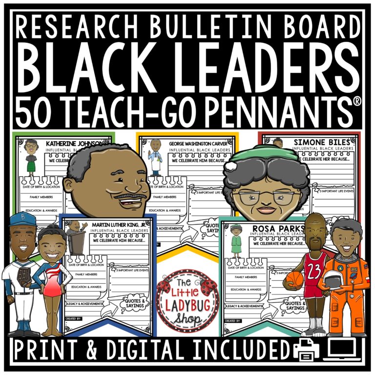 Black History Month  Research Template Bulletin Board Activities for Upper Elementary Students