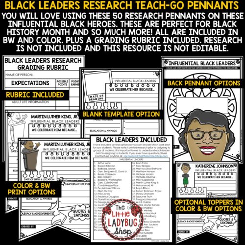 Black History Month  Research Template Bulletin Board Activities for Upper Elementary Students