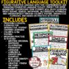 Figurative Language Activities Worksheets Anchor Chart Posters 3rd 4th 5th grade