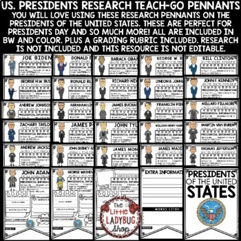 United States US Presidents Day Activities Bulletin Board Biography Templates-2
