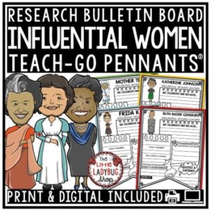 Women's History Month Writing Activity Bulletin Board Biography Template Project1