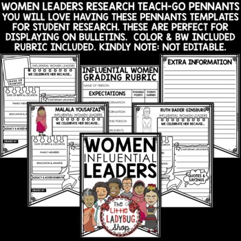 Women's History Month Writing Activity Bulletin Board Biography Template Project3