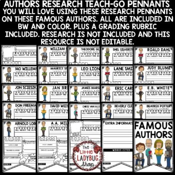 Author Study of the Month Research Activities Beverly Cleary Mo Willems-2
