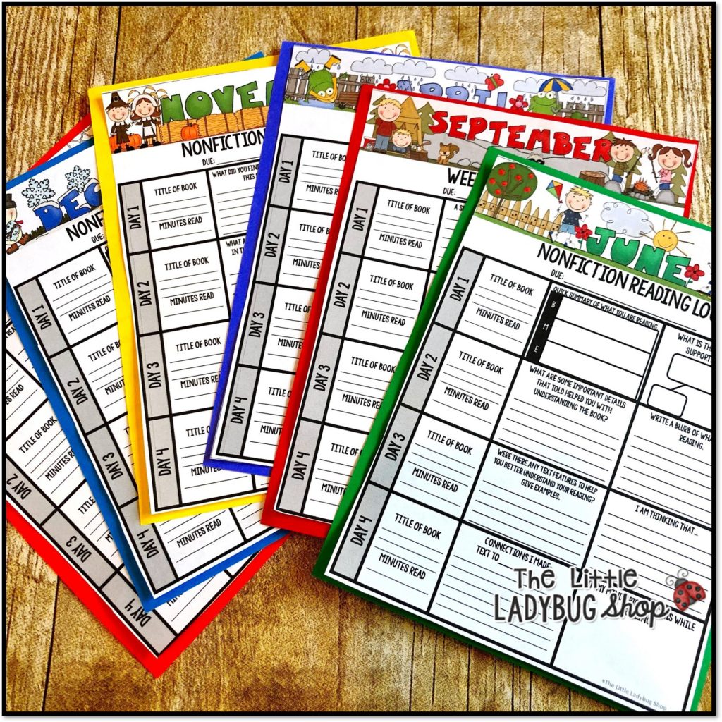 Ways to Use Classroom Reading Logs with Questions for 3rd grade, 4th grade, 5th grade 