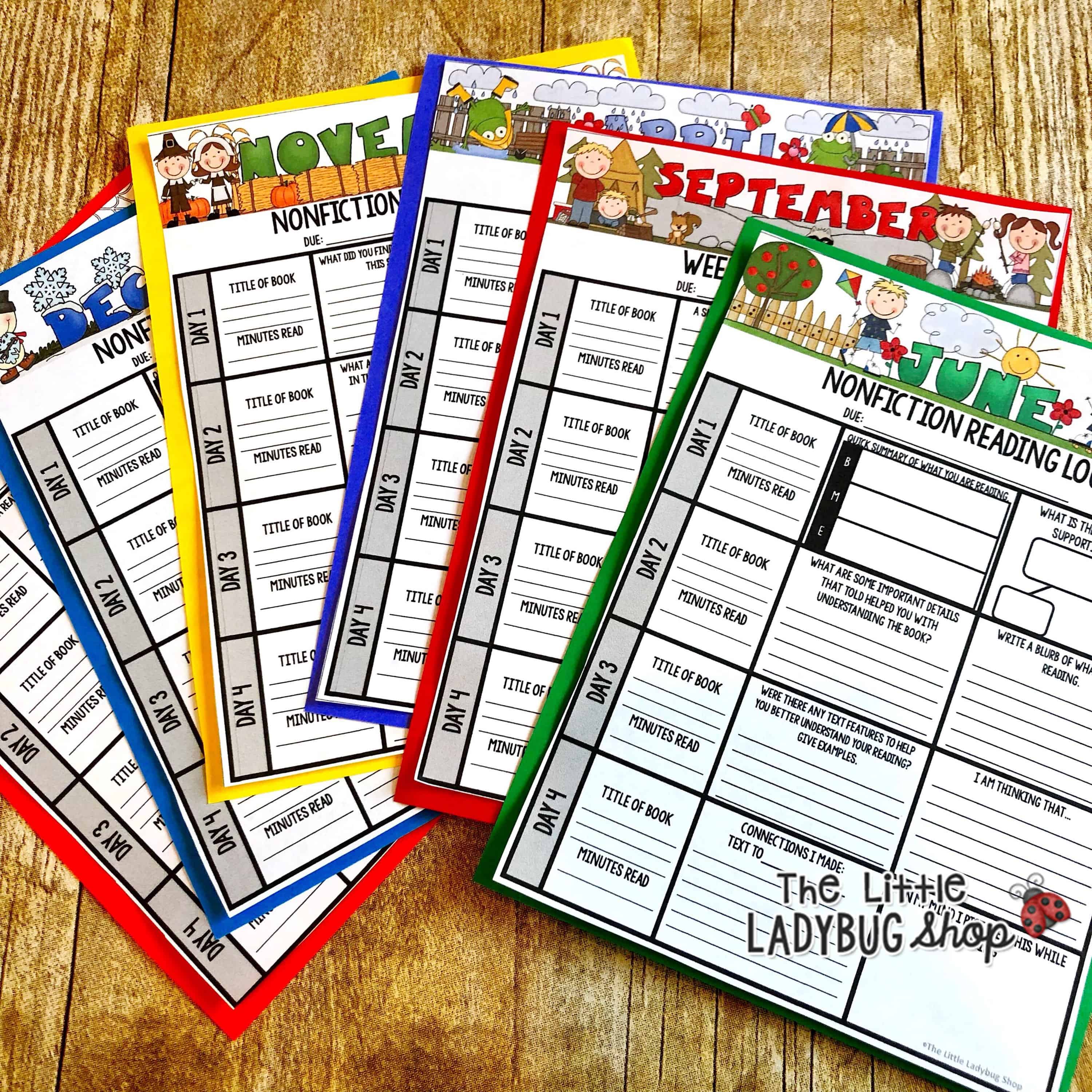 Strategies to Help Motivate Readers in your classroom through using reading logs