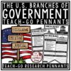 3 Branches of Government Activity & US History Research Teach- Go Pennants™