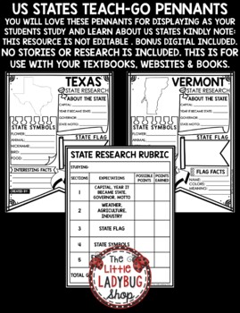 50 United States and Capitals Research Activity US Geography Report Templates-3