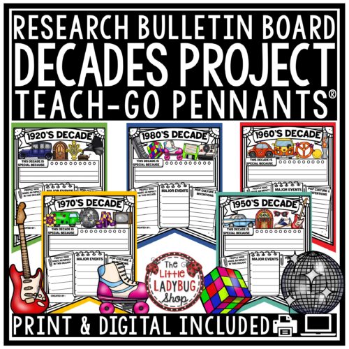 Decades Research Project for End of Year Project Bulletin Board