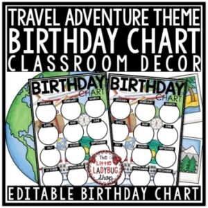 Adventure Travel Theme Classroom Décor Classroom Birthday Display Editable-1