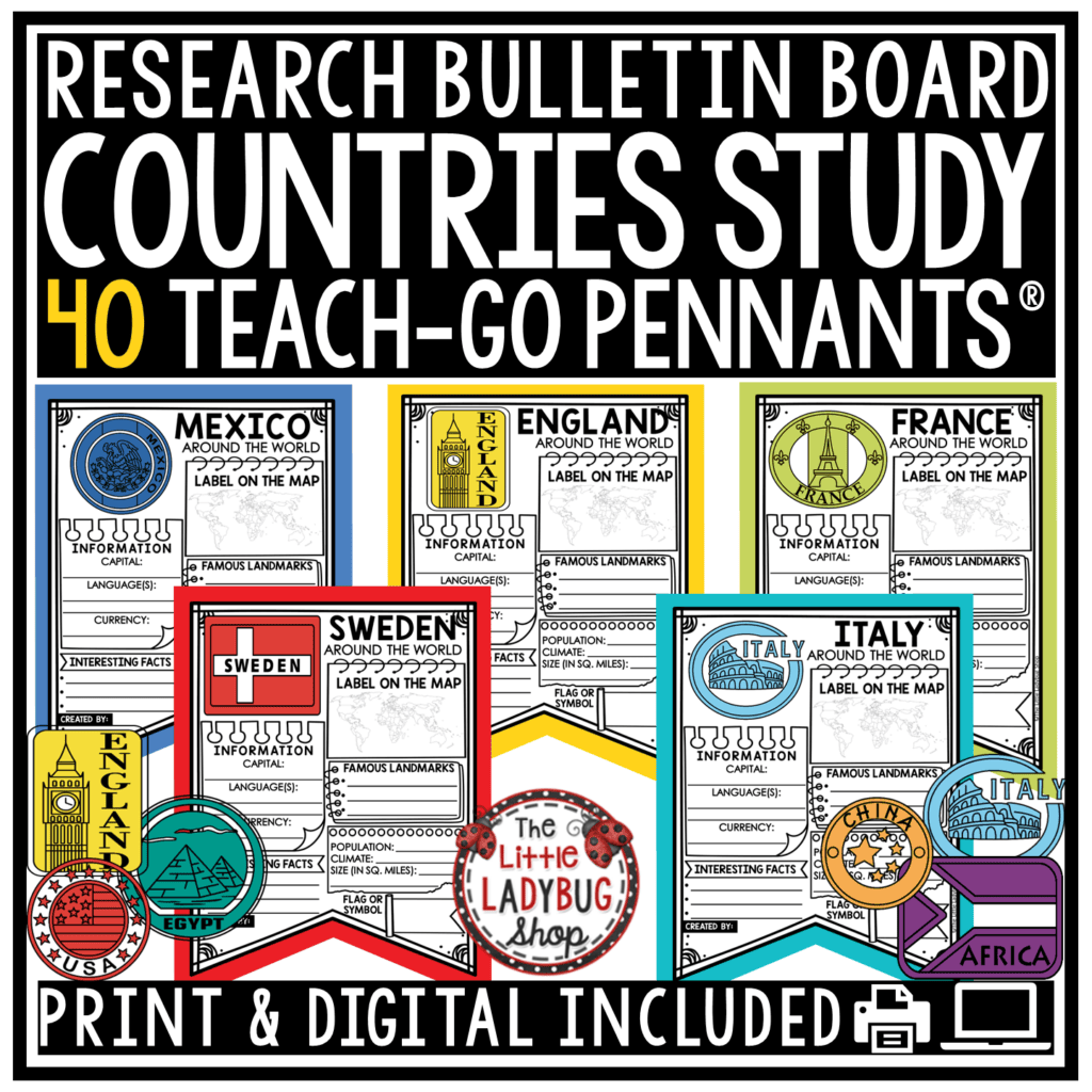 Countries Around The World Cultures Country Report Research Project ...