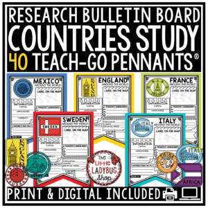 Countries Around The World Cultures Country Report Research Project Templates