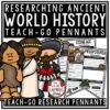 Ancient World History Research Ancient Mesopotamia, Stone Age Activity, Tudors