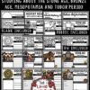 Ancient World History Research Ancient Mesopotamia, Stone Age Activity, Tudors - Image 2