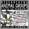 Animal Groups Unit Research Animal Classification Activity Teach- Go Pennants