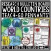 Around The World Country Research Project Templates