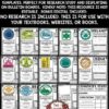Around The World Country Research Project Templates
