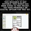 Around The World Country Research Project Templates