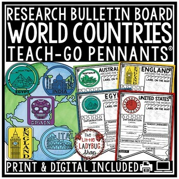 Around The World Country Research Project Templates
