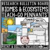 Biomes Ecosystems Research Templates Activity Project Science Bulletin Board-1