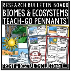Biomes Ecosystems Research Templates Activity Project Science Bulletin Board-1