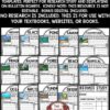 Biomes Ecosystems Research Templates Activity Project Science Bulletin Board-2