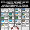 Biomes Ecosystems Research Templates Activity Project Science Bulletin Board-2