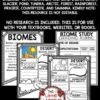 Biomes Ecosystems Research Templates Activity Project Science Bulletin Board-3