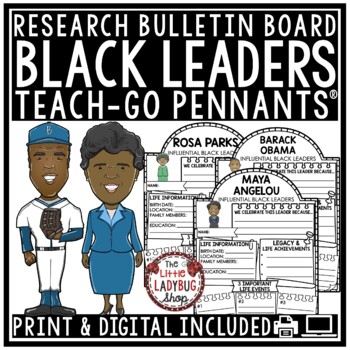 Black History Month Research Writing Activities, Biography Report Bulletin Board-1
