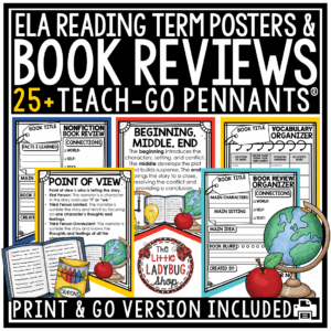 Book Review Report Templates Reading Response Story Elements Graphic Organizers