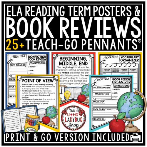 Book Review Report Templates Reading Response Story Elements Graphic Organizers