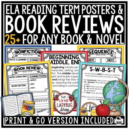 Book Review Report Templates Reading Response Story Elements Graphic Organizers