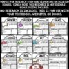 Bugs and Insects Activities Spring Science Research Template Bulletin Boards-2