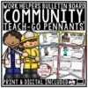 Community Helpers Writing Worksheets, When I Grow Up Activity Bulletin Board-1