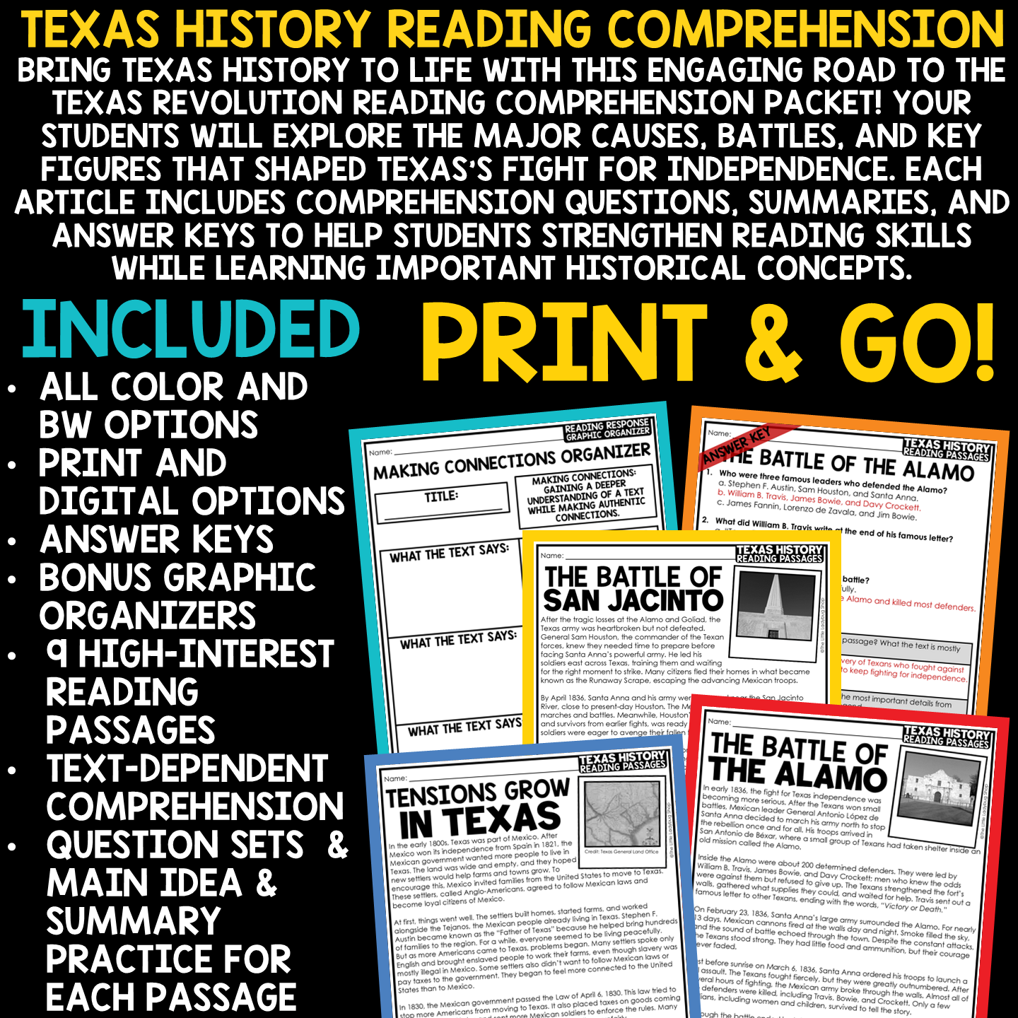 Texas History Revolution Reading Passages Texas Independence